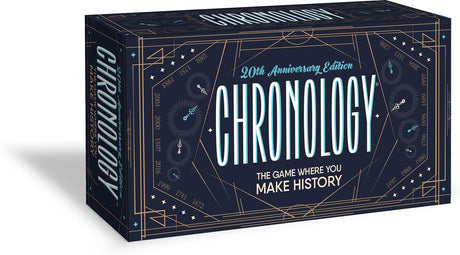 Chronology