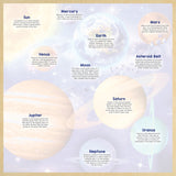 Wood Fun Facts - Solar System 48 Piece Wood Puzzle