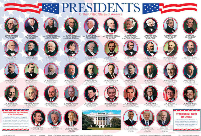 U.S. Presidents Placemat