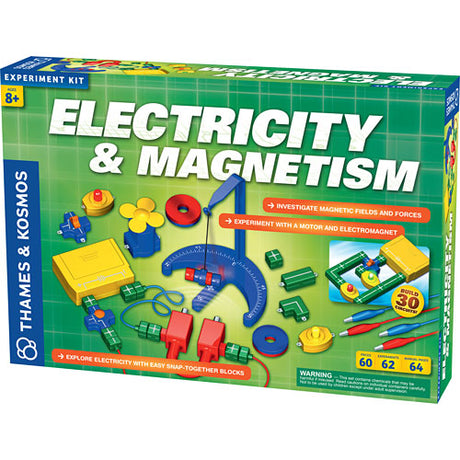 Electricity & Magnetism