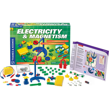 Electricity & Magnetism